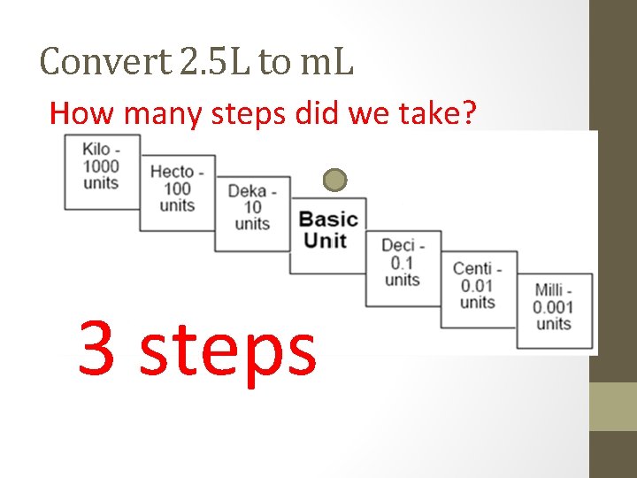 Convert 2. 5 L to m. L How many steps did we take? 3