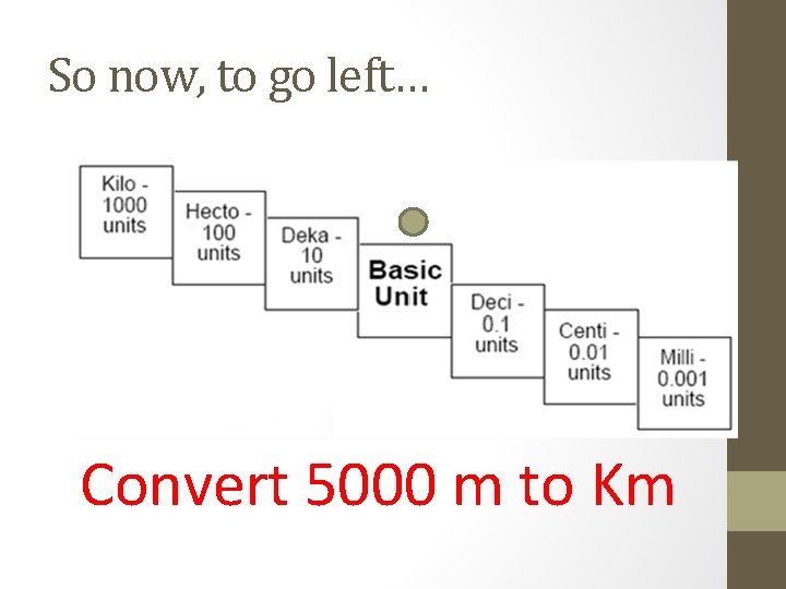 So now, to go left… Convert 5000 m to Km 