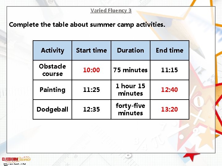 Varied Fluency 3 Complete the table about summer camp activities. © Classroom Secrets Limited