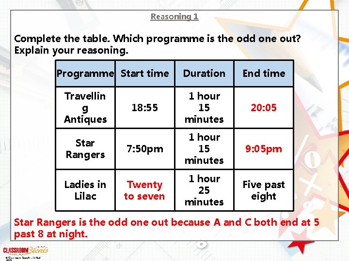 Reasoning 1 Complete the table. Which programme is the odd one out? Explain your