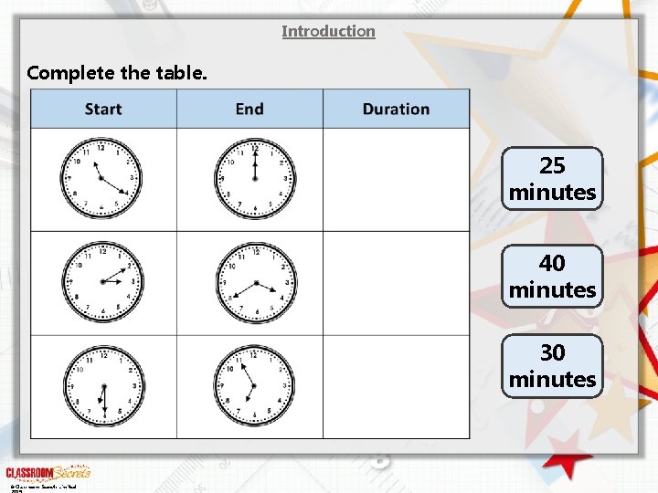 Introduction Complete the table. 25 minutes 40 minutes 30 minutes © Classroom Secrets Limited