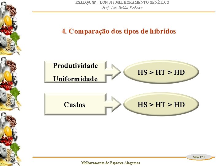 ESALQ/USP – LGN-313 MELHORAMENTO GENÉTICO Prof. José Baldin Pinheiro 4. Comparação dos tipos de