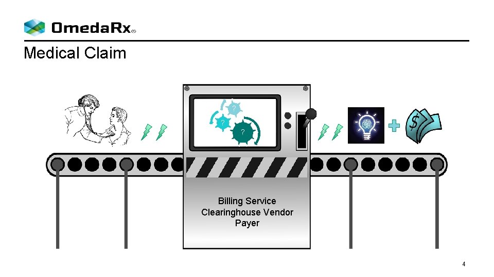 Medical Claim ? ? ? Billing Service Clearinghouse Vendor Payer 4 