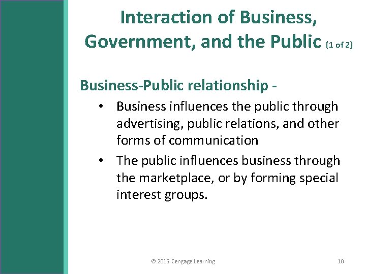 Interaction of Business, Government, and the Public (1 of 2) Business-Public relationship • Business