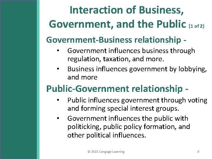 Interaction of Business, Government, and the Public (1 of 2) Government-Business relationship • •