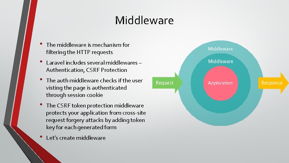 Middleware • The middleware is mechanism for filtering the HTTP requests • Laravel includes