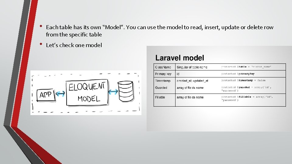  • Each table has its own “Model”. You can use the model to