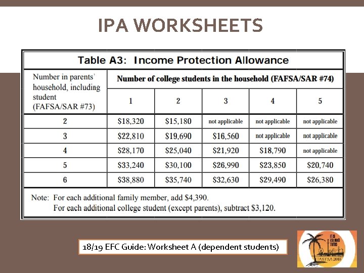 IPA WORKSHEETS 18/19 EFC Guide: Worksheet A (dependent students) 