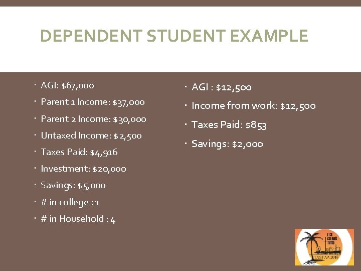 DEPENDENT STUDENT EXAMPLE Parent Information Student Information AGI: $67, 000 AGI : $12, 500