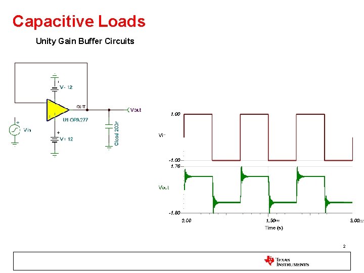 Capacitive Loads Unity Gain Buffer Circuits 2 