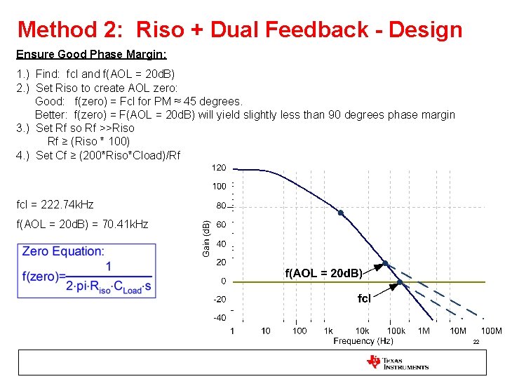 Method 2: Riso + Dual Feedback - Design Ensure Good Phase Margin: 1. )