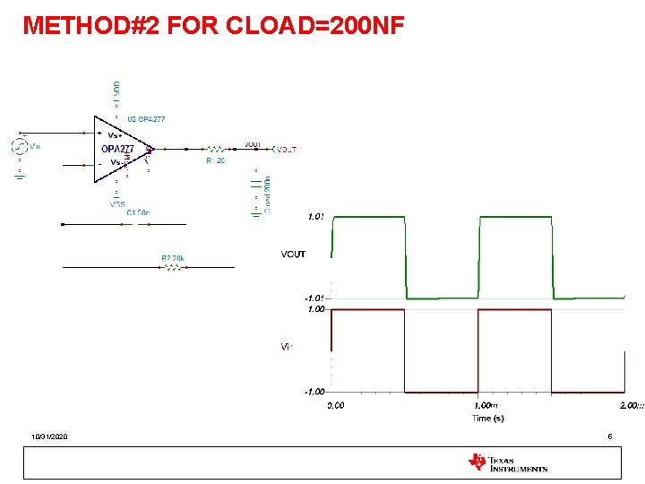 METHOD#2 FOR CLOAD=200 NF 10/31/2020 5 