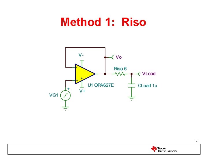 Method 1: Riso 7 