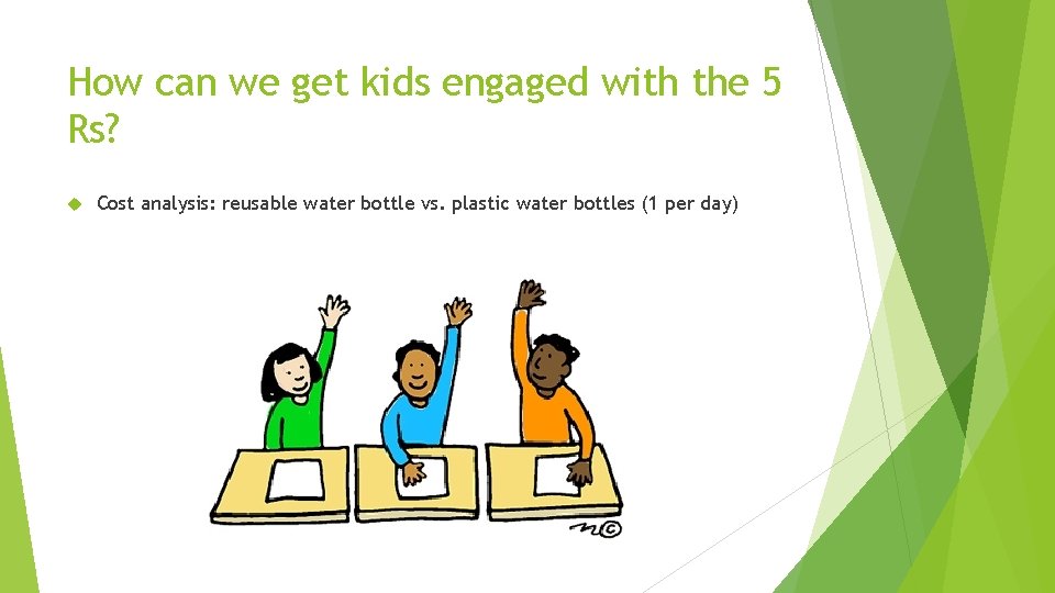 How can we get kids engaged with the 5 Rs? Cost analysis: reusable water How can we get kids engaged with the 5 Rs? Cost analysis: reusable water