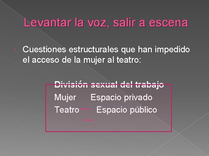 Levantar la voz, salir a escena Cuestiones estructurales que han impedido el acceso de