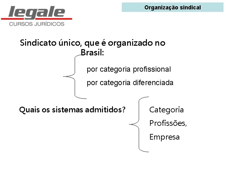 Organização sindical Sindicato único, que é organizado no Brasil: por categoria profissional por categoria