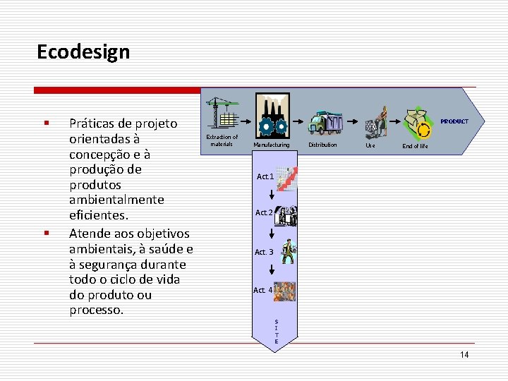 Ecodesign § § Práticas de projeto orientadas à concepção e à produção de produtos