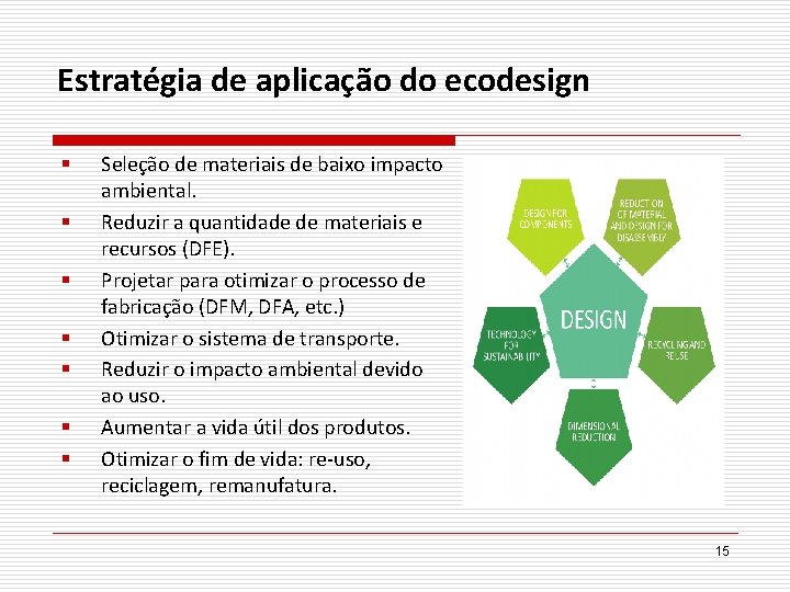 Estratégia de aplicação do ecodesign § § § § Seleção de materiais de baixo