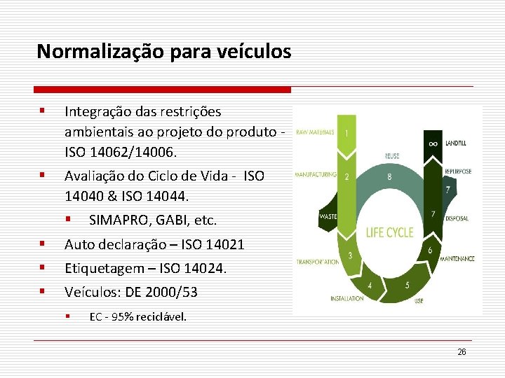 Normalização para veículos § Integração das restrições ambientais ao projeto do produto ISO 14062/14006.