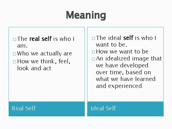 Meaning � The real self is who I am. � Who we actually are