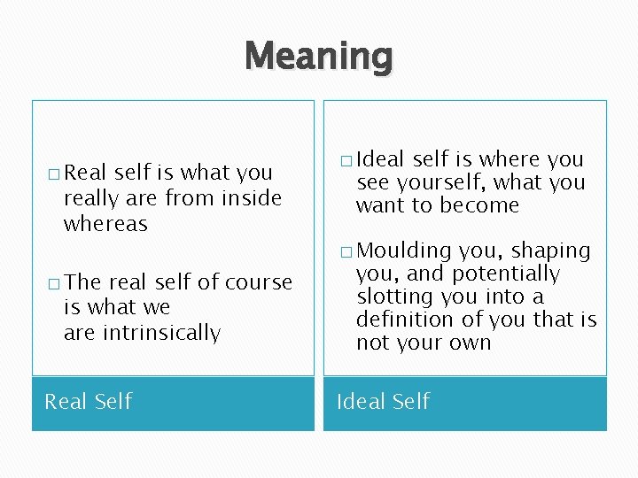 Meaning � Real self is what you really are from inside whereas � The