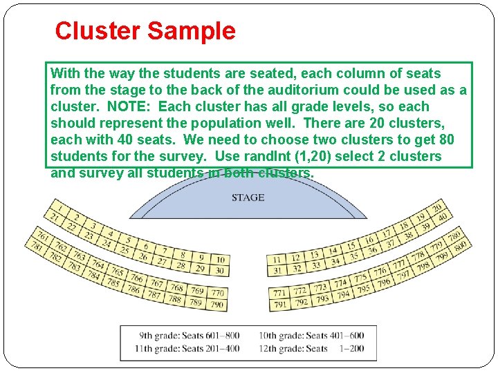 Cluster Sample With the way the students are seated, each column of seats from