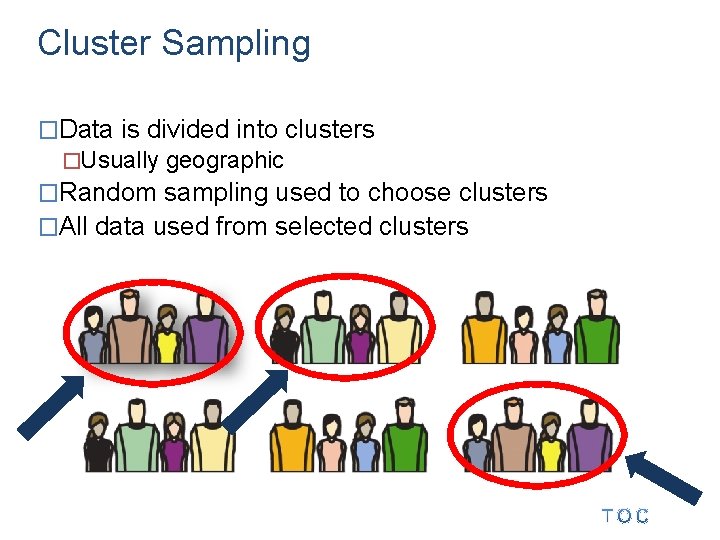 Cluster Sampling �Data is divided into clusters �Usually geographic �Random sampling used to choose