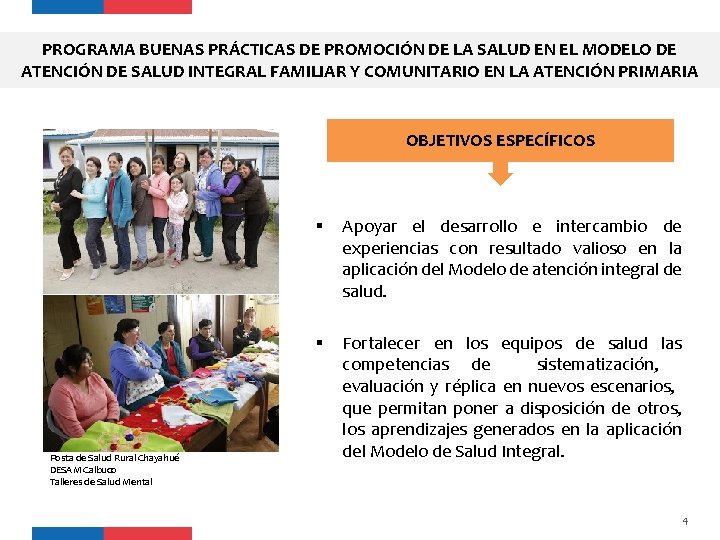 PROGRAMA BUENAS PRÁCTICAS DE PROMOCIÓN DE LA SALUD EN EL MODELO DE ATENCIÓN DE