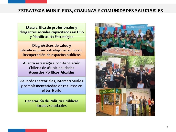ESTRATEGIA MUNICIPIOS, COMUNAS Y COMUNIDADES SALUDABLES Masa crítica de profesionales y dirigentes sociales capacitados