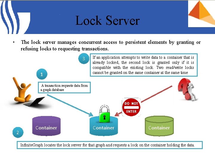 Lock Server • The lock server manages concurrent access to persistent elements by granting