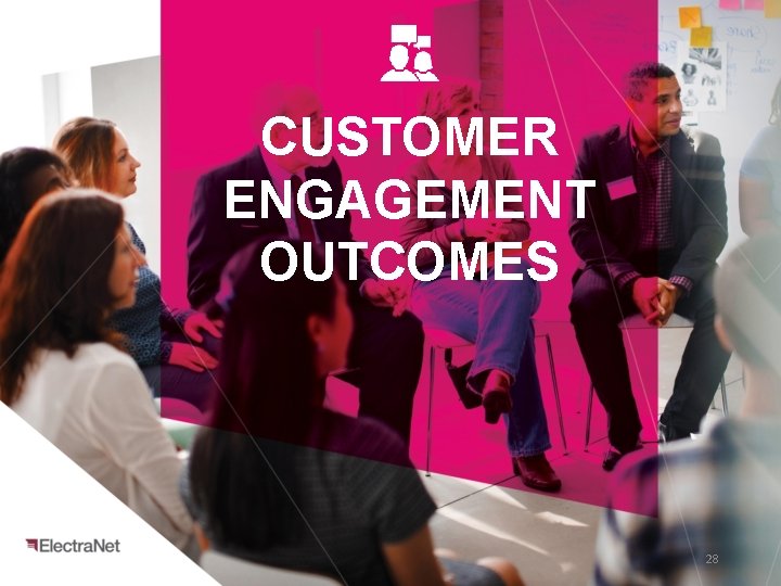 CUSTOMER ENGAGEMENT OUTCOMES 28 