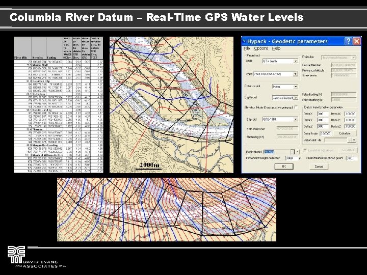 Columbia River Datum – Real-Time GPS Water Levels 