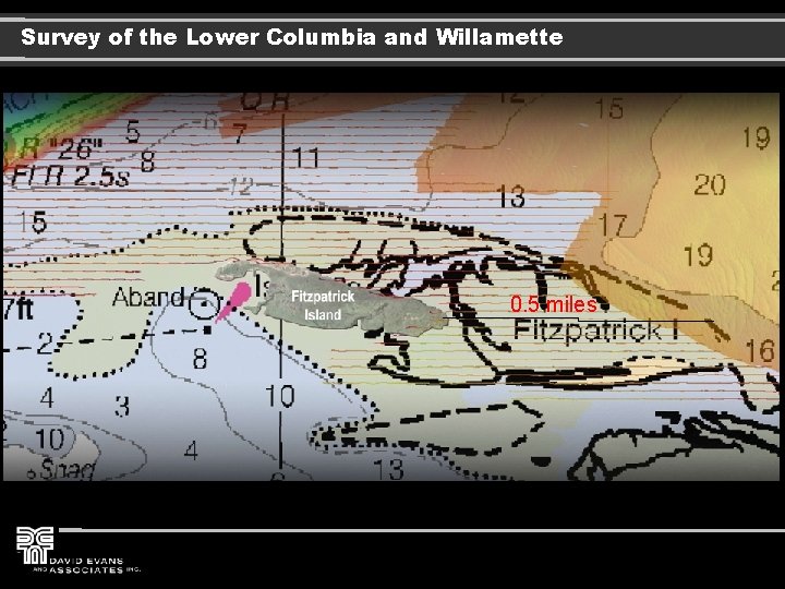 Survey of the Lower Columbia and Willamette 0. 5 miles 