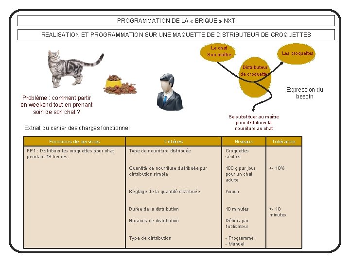 PROGRAMMATION DE LA « BRIQUE » NXT REALISATION ET PROGRAMMATION SUR UNE MAQUETTE DE