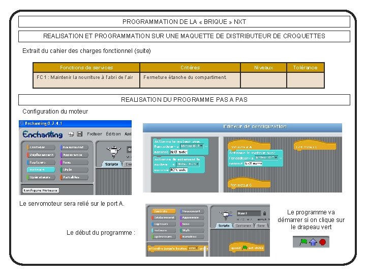 PROGRAMMATION DE LA « BRIQUE » NXT REALISATION ET PROGRAMMATION SUR UNE MAQUETTE DE