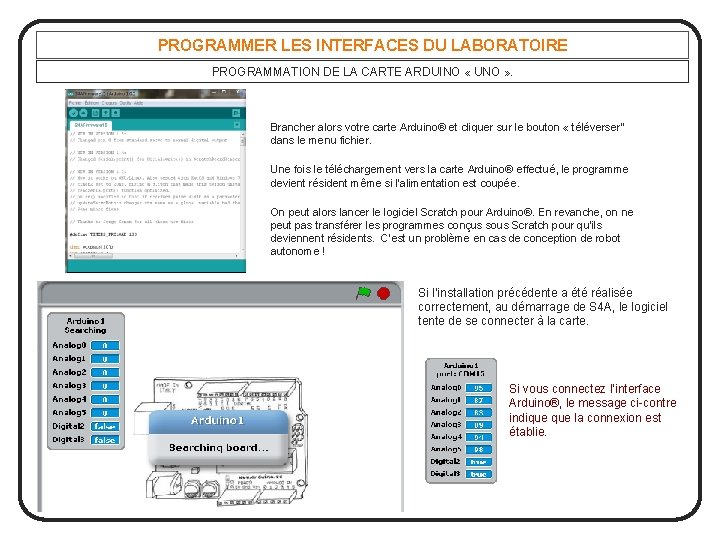 PROGRAMMER LES INTERFACES DU LABORATOIRE PROGRAMMATION DE LA CARTE ARDUINO « UNO » .