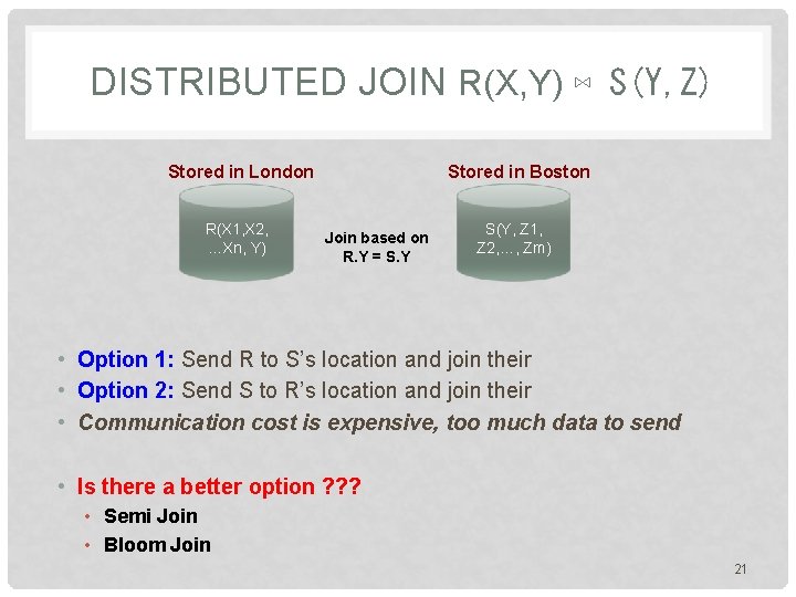 DISTRIBUTED JOIN R(X, Y) ⋈ S(Y, Z) Stored in London R(X 1, X 2,