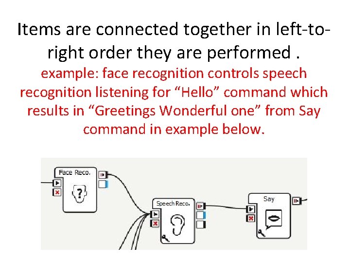 Items are connected together in left-toright order they are performed. example: face recognition controls