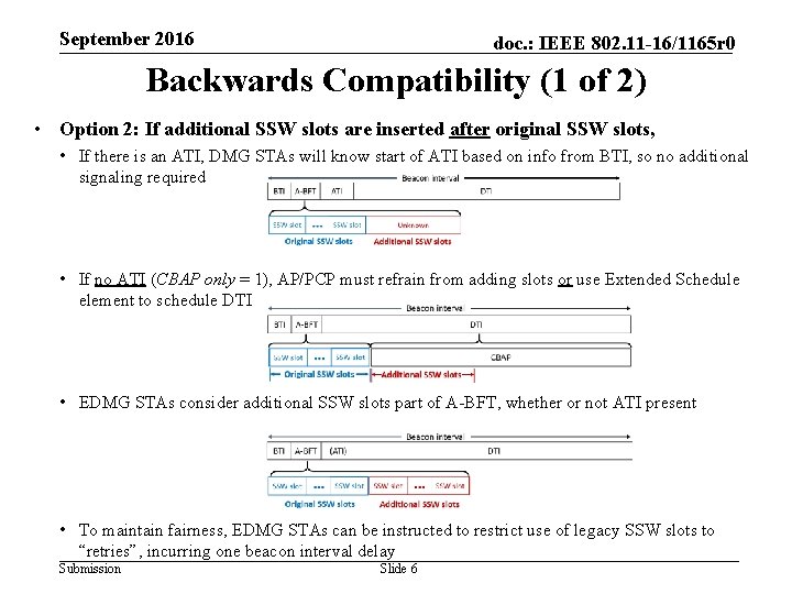 September 2016 doc. : IEEE 802. 11 -16/1165 r 0 Backwards Compatibility (1 of