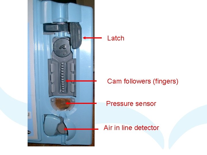 Latch Cam followers (fingers) Pressure sensor Air in line detector 