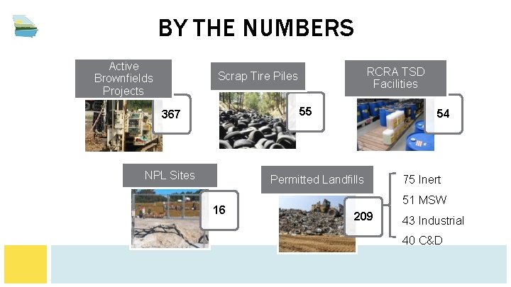 BY THE NUMBERS Active Brownfields Projects RCRA TSD Facilities Scrap Tire Piles 55 367