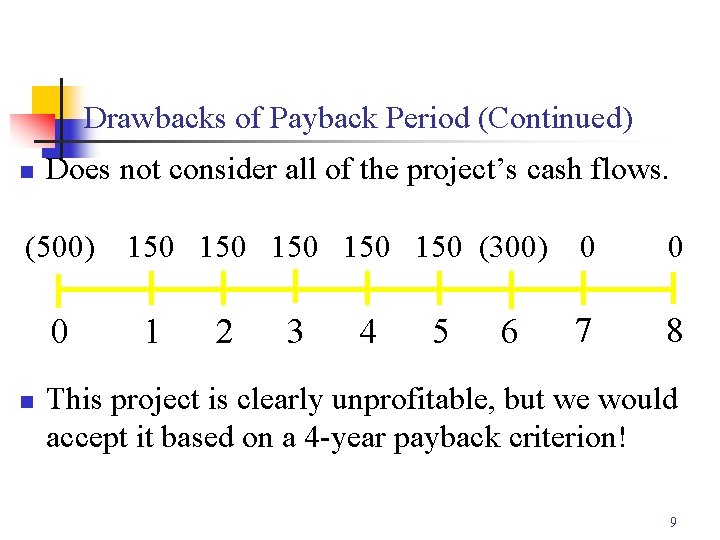 Drawbacks of Payback Period (Continued) n Does not consider all of the project’s cash