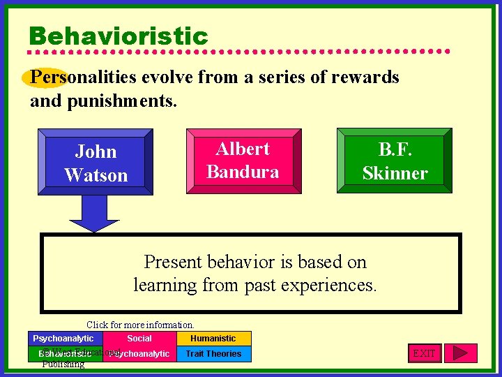 Behavioristic Personalities evolve from a series of rewards and punishments. Albert Bandura John Watson