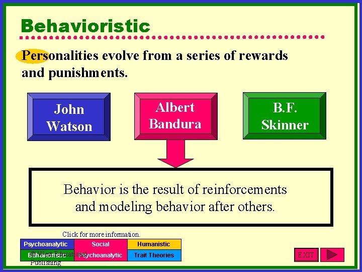 Behavioristic Personalities evolve from a series of rewards and punishments. Albert Bandura John Watson