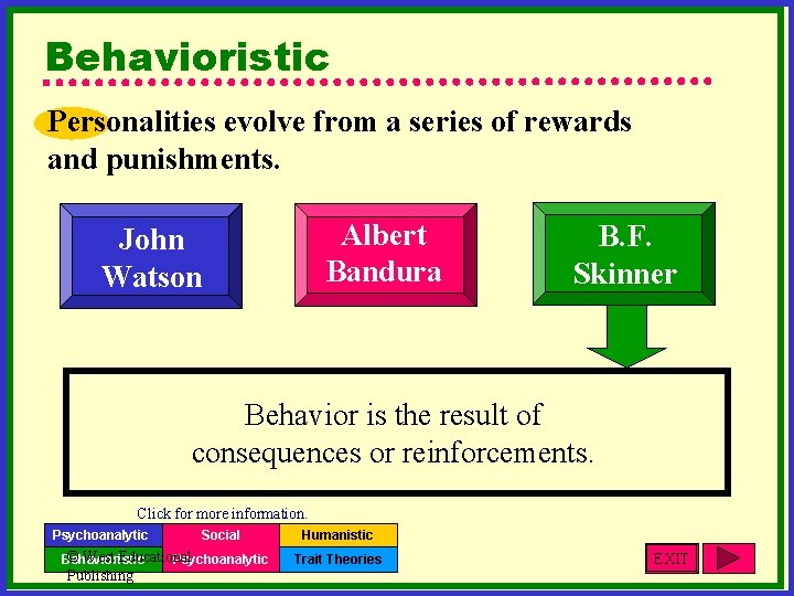 Behavioristic Personalities evolve from a series of rewards and punishments. Albert Bandura John Watson