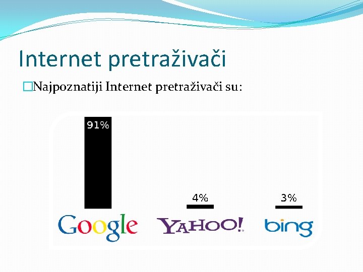 Internet pretraživači �Najpoznatiji Internet pretraživači su: 