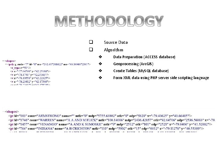 METHODOLOGY q Source Data q Algorithm v Data Preparation (ACCESS database) v Geoprocessing (Arc.