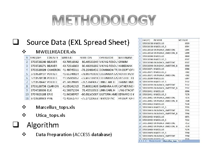 METHODOLOGY q Source Data (EXL Spread Sheet) v MWELLHEADER. xls v v Marcellus_tops. xls