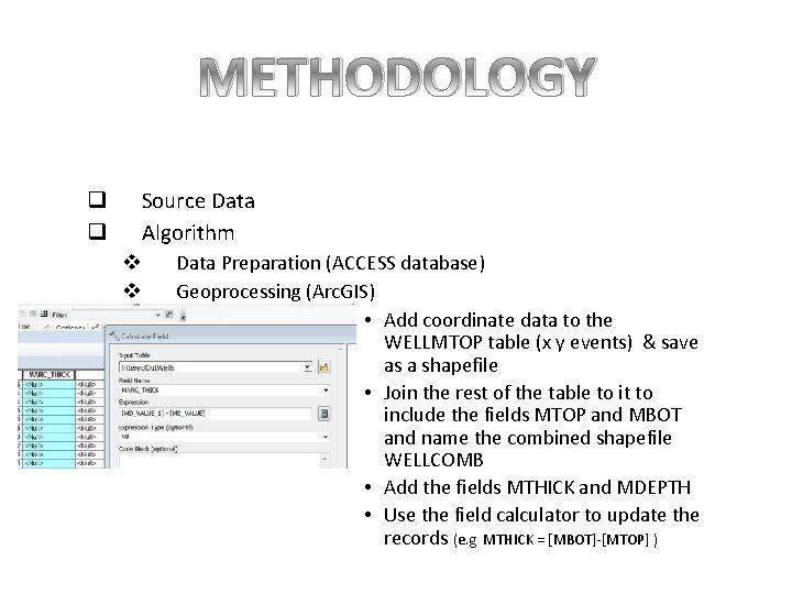 METHODOLOGY Source Data Algorithm q q v v Data Preparation (ACCESS database) Geoprocessing (Arc.
