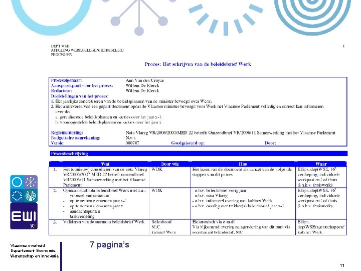 Vlaamse overheid Departement Economie, Wetenschap en Innovatie 7 pagina’s 11 